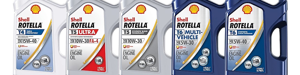 Rotella product family