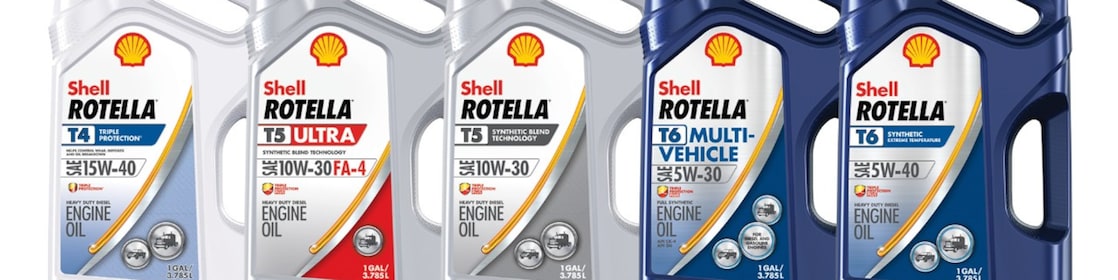 Rotella product family