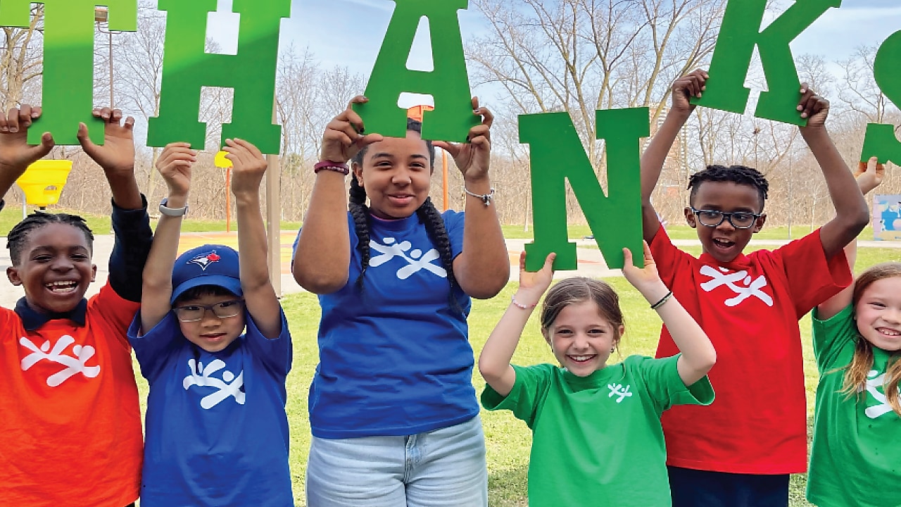 Social Investment: Apply for Funding