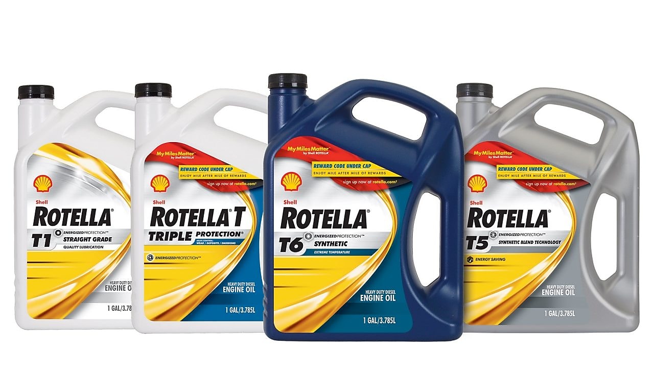 rotella product family