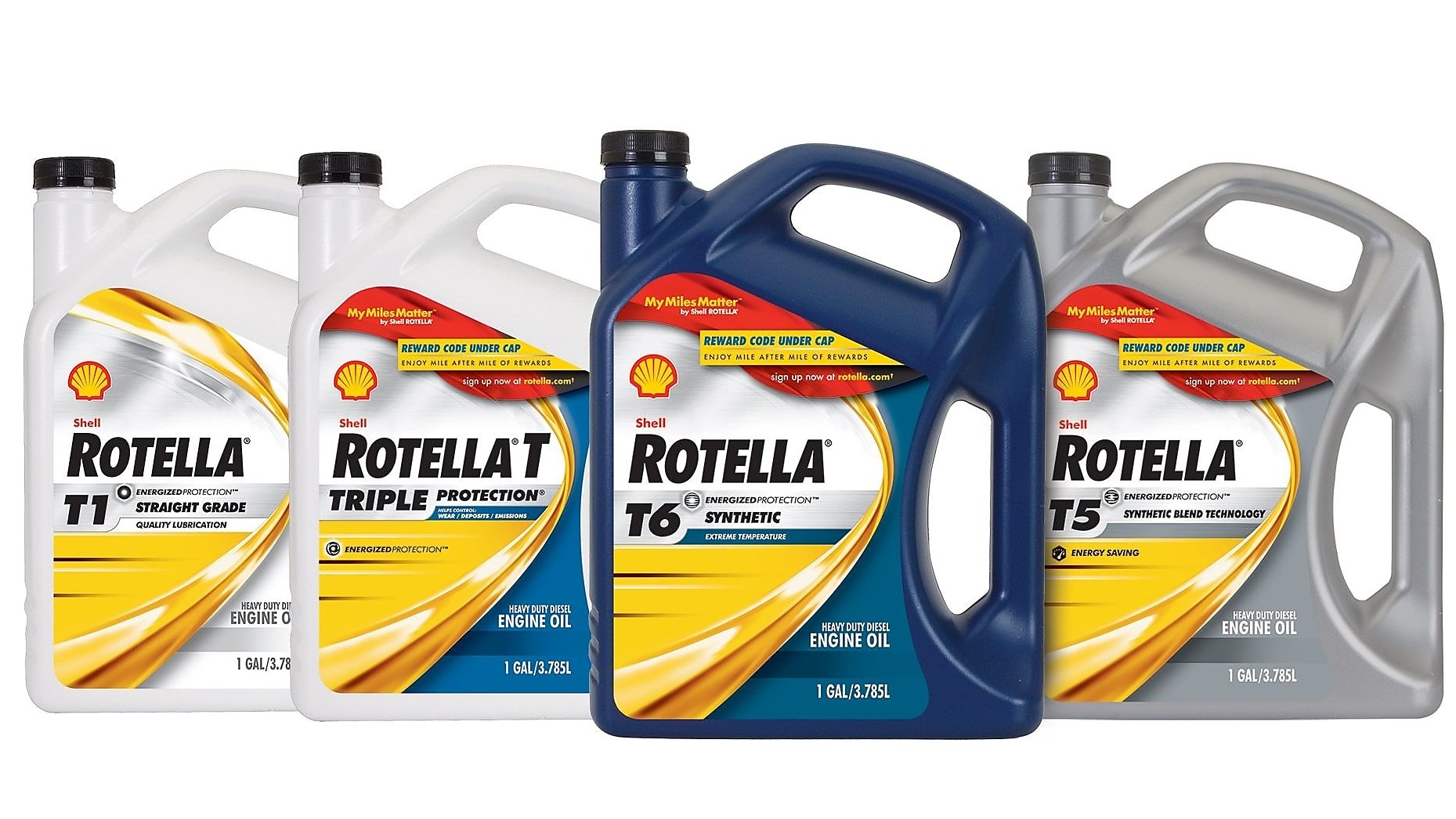Shell Rotella T Shell Canada