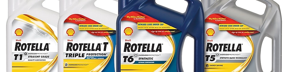 Famille de produits Rotella 