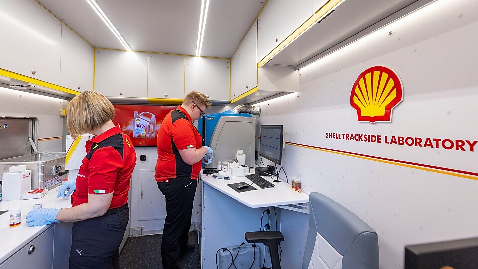 Le rôle de Shell dans la course