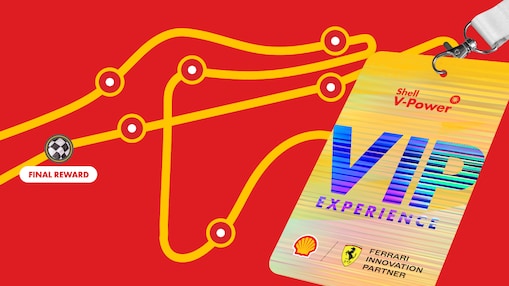 What are the Prizes?