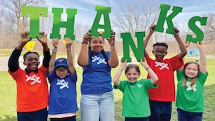 Social Investment: Apply for Funding